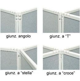 Tipi di giunzione fra pannelli Clipper Leggero