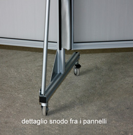 Dettaglio snodo del Macro Quinta