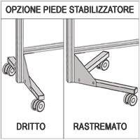Lavagna trittico scorrevole su ruote MACRO LAVAGNA effetto "ardesia" - cm.550x208h 