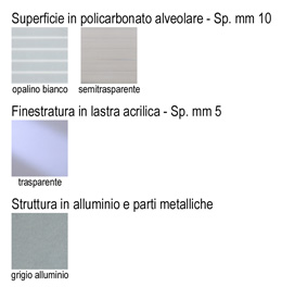 Colori e finiture del Macro Vela